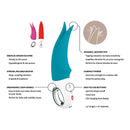 ESTIMULADOR FUN FACTORY VOLTA