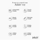 ESTIMULADOR ADALET GENTLY PONTO G COM APP