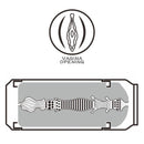 MASTURBADOR LATA DE CERVEJA COM VAGINA