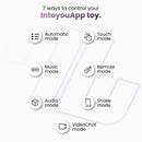 PLUG ANAL MOXY COM ROTAÇÃO 360.º E APP