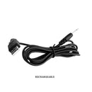 ESTIMULADOR DE CLITÓRIS WILLIE COM CONTROLO REMOTO USB