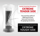 MASTURBADOR TENGA DUAL SENSATION CUP