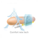 ANDROEXTENDER