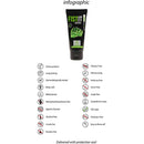 LUBRIFICANTE FIST IT NATURAL - VEGAN