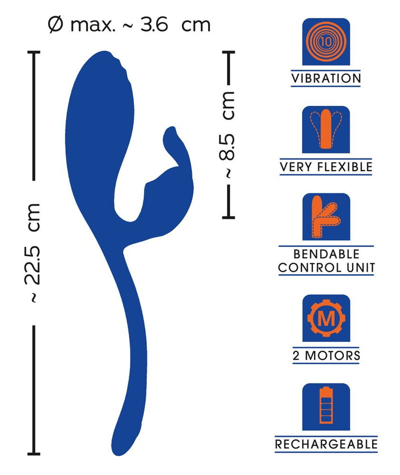 ESTIMULAÇÃO DUPLA FLEXÍVEL