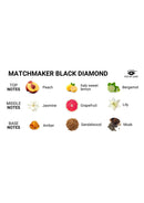 PERFUME MATCHMAKER BLACK DIAMOND