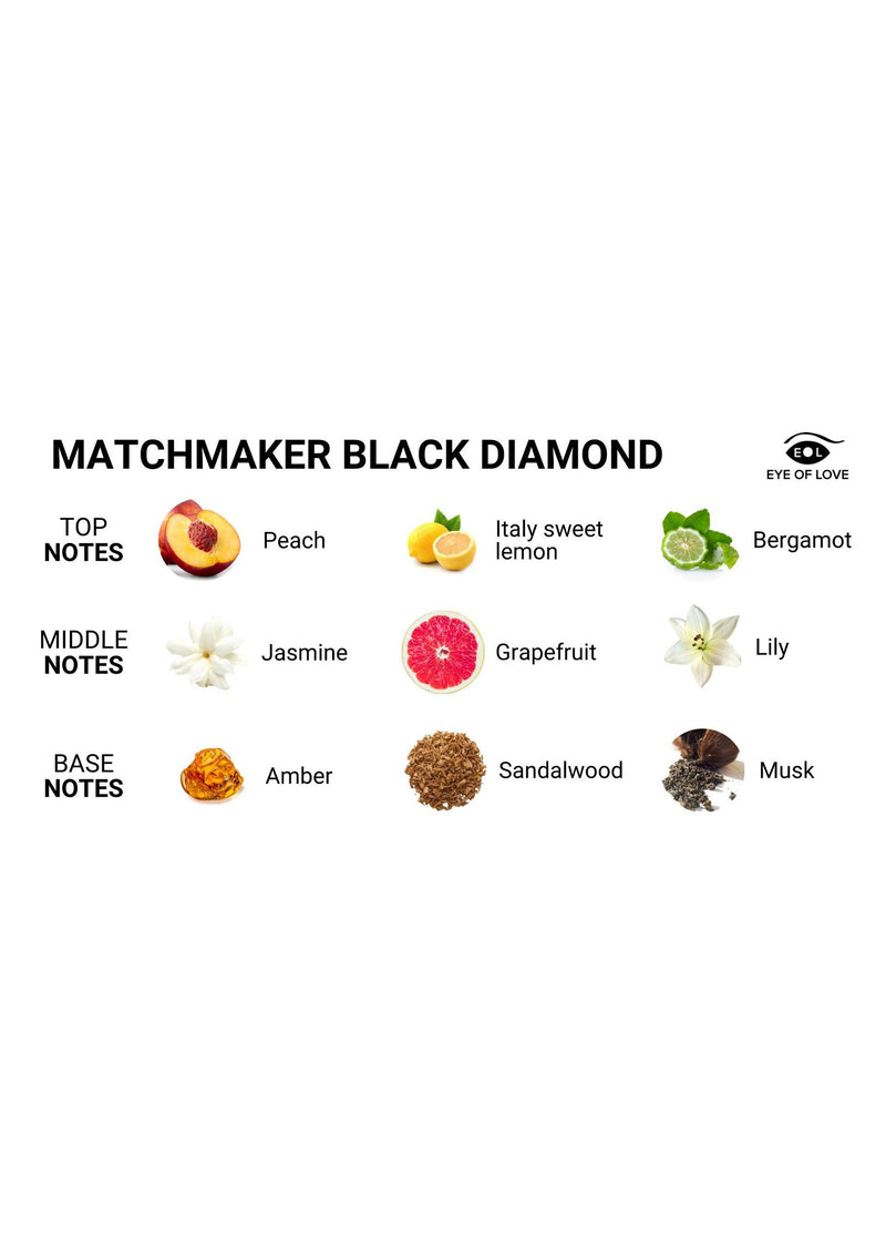 PERFUME MATCHMAKER BLACK DIAMOND