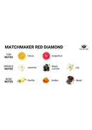 PERFUME MATCHMAKER RED DIAMOND PARA OS DOIS