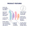 CONJUNTO DE VIBRADORES PLAYFUL FOUR SATISFYER
