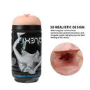 MASTURBADOR MASCULINO EM FORMA DE VAGINA NICK