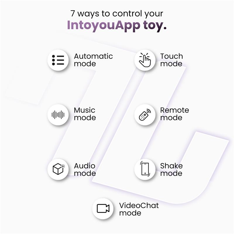 PLUG ANAL MOXY COM ROTAÇÃO 360.º E APP